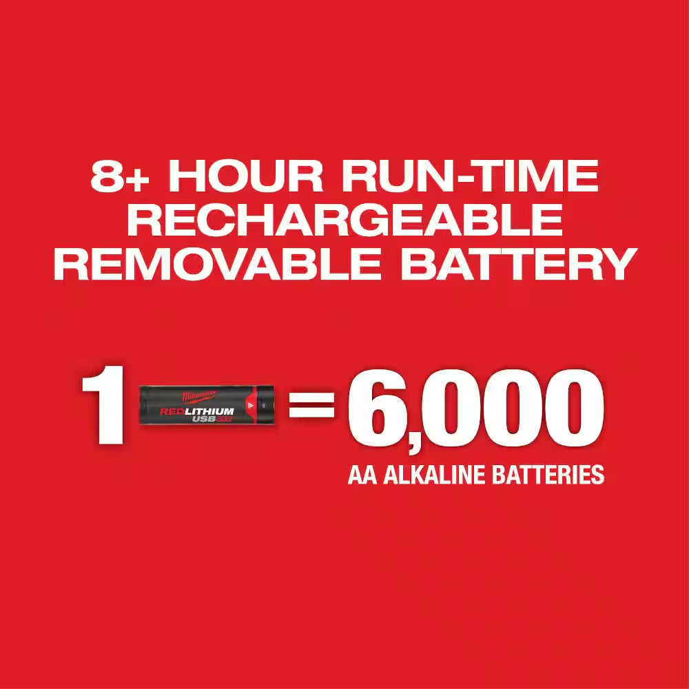 100 Ft. REDLITHIUM Lithium-Ion USB Green Rechargeable Cross Line Laser Level W/ USB Charger & Portable Power Source Kit