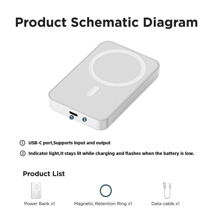 Magnetic Wireless Power Bank 5000mAh – MagSafe-Compatible Portable Charger with Up to 15W Wireless Charging and USB-C PD Up to 20W, Slim Mini Battery Pack for iPhone 12-17 and Qi-Compatible Android Devices (Includes Ring)