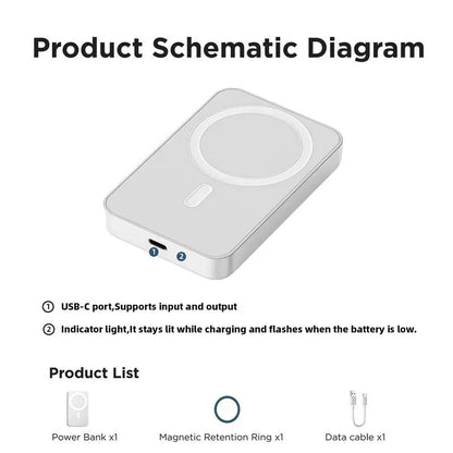 Magnetic Wireless Power Bank 5000mAh – MagSafe-Compatible Portable Charger with Up to 15W Wireless Charging and USB-C PD Up to 20W, Slim Mini Battery Pack for iPhone 12-17 and Qi-Compatible Android Devices (Includes Ring)
