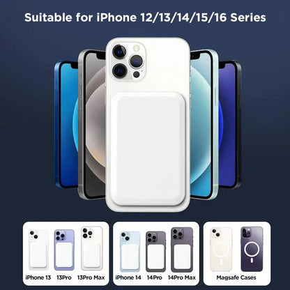Magnetic Wireless Power Bank 5000mAh – MagSafe-Compatible Portable Charger with Up to 15W Wireless Charging and USB-C PD Up to 20W, Slim Mini Battery Pack for iPhone 12-17 and Qi-Compatible Android Devices (Includes Ring)